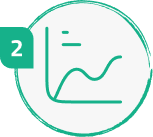 تحليل المشروع