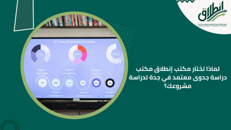 لماذا تختار مكتب إنطلاق مكتب دراسة جدوى معتمد في جدة لدراسة مشروعك؟
