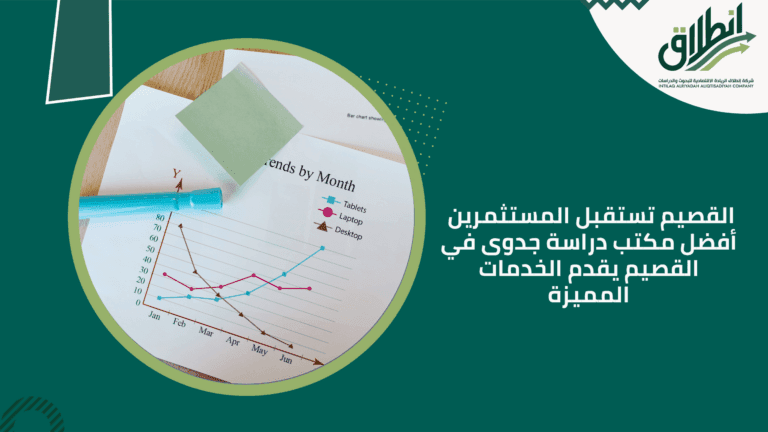 القصيم تستقبل المستثمرين أفضل مكتب دراسة جدوى في القصيم يقدم الخدمات المميزة